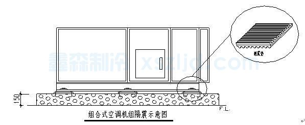 空調(diào)設(shè)備安裝施工方案(圖2) 空調(diào)設(shè)備安裝施工方案(圖2)