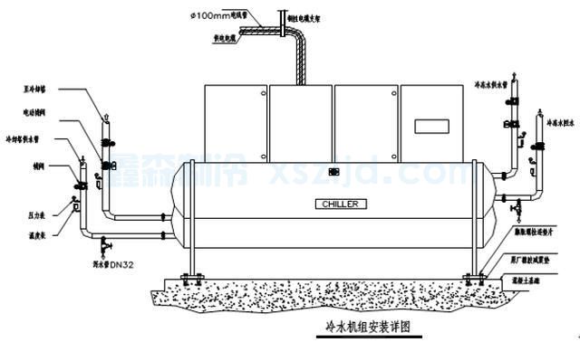 空調(diào)設(shè)備安裝施工方案(圖4) 空調(diào)設(shè)備安裝施工方案(圖4)